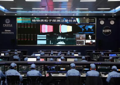 數字冰雹 以數字孿生賦能指揮中心，構筑數據可視化決策新生態