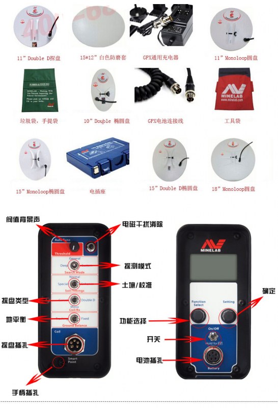 揭秘地下金屬探測技術與安檢設備 原理、應用與市場分析
